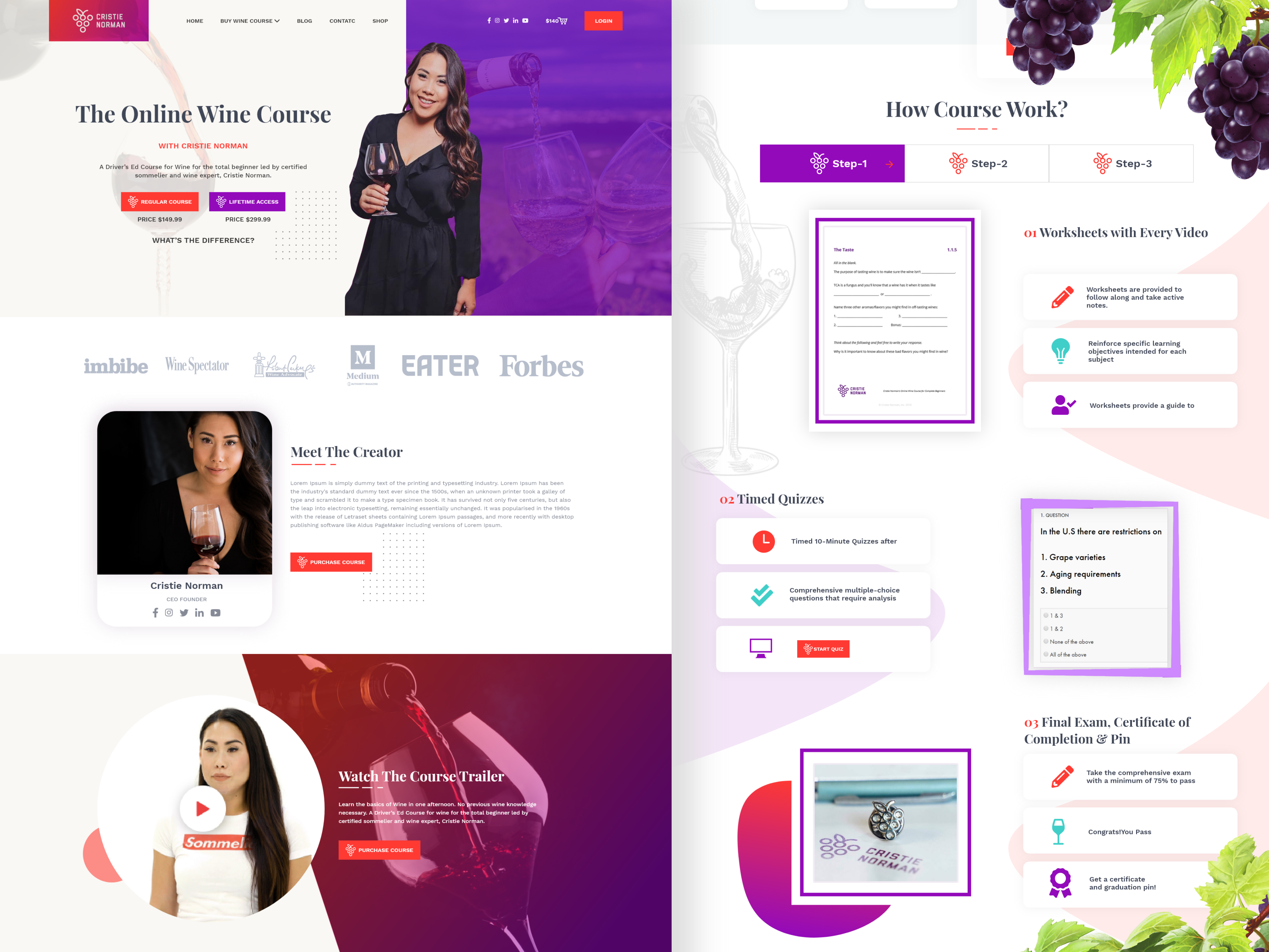 Example of Email Design + 5 Email Sequence