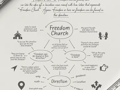 FREEDOM CHURCH branding logo showcase logoawesome logodesign logodose logoexcellent logoexpose logogrid logoimport logoinspirations logonew