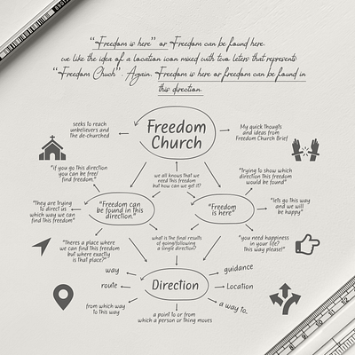 FREEDOM CHURCH branding logo showcase logoawesome logodesign logodose logoexcellent logoexpose logogrid logoimport logoinspirations logonew