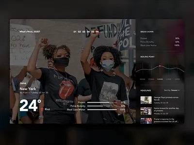What's Next, 2020? 2020 black lives matter blacklivesmatter blm desktop george floyd new york news police brutality protest riot weather
