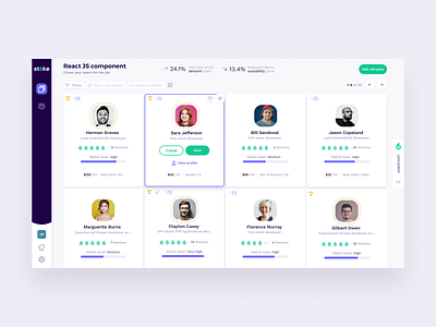 Talents result screen app application card cards dashboard data design filter freelance freelancer interface platform product rate rating saas talents typography ui ux