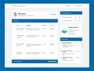 User Dashboard Default dashboard finance ui