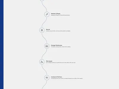LogTrack - Functionalities erp functionality icons logistics saas svg