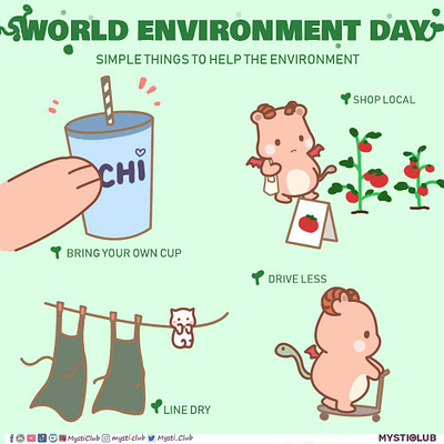 It's World Environment Day! art artwork chibi comics cute drawing environment environnement planet planete webcomic 世界 世界環境日 世界遺産 漫画