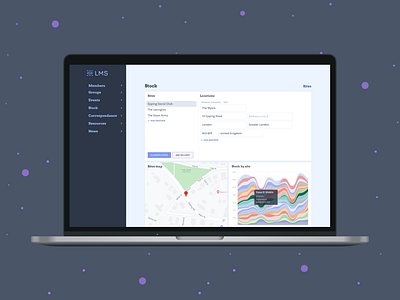 LMS Stock Management app chart dashboard data visualisation data viz design graphs information design map product design stock management tailwind tailwindcss tailwindui ui ui design uiux ux ux design