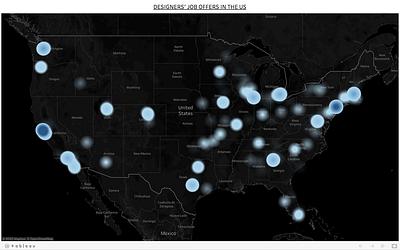 US JOB OFFERS FOR DESIGNERS chart tableau