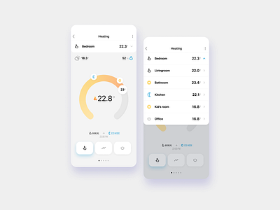 Smart Home Heating Control for MyJABLOTRON app clean design design figma heating smarthome thermostat ui ux