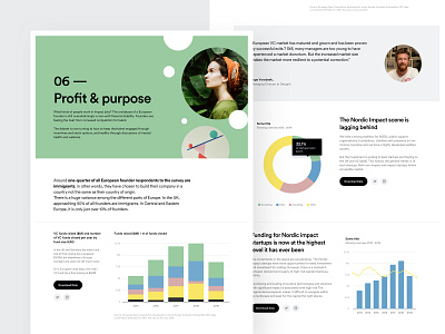 PlusImpact - Report Exploration analytics charts colors dashboard design product design reports typography ui ui design user experience user interface ux ux design web web design website