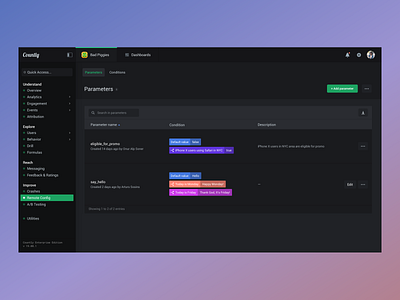 Dark Mode - Remote Config (Countly) analytics app chart dark dark theme dark ui dashboard design edit flat gradient interface layout navigation settings table theme ui ux vibrant