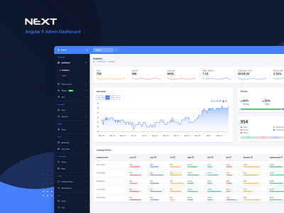 Next Angular 9 Admin Dashboard admin admin dashboard admin dashboard template admin design admin panel admin template admin theme angular angular 9 angular admin template angular dashboard angularjs branding dashboard next admin dashboard sass ui ui ux design ui design ux design