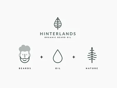 Hinterlands Beard Oil - Branding Tagline beard beard oil brand brand identity branding branding design flat icon logo logo and branding logodesign minimal minimalist nature oil typography vector