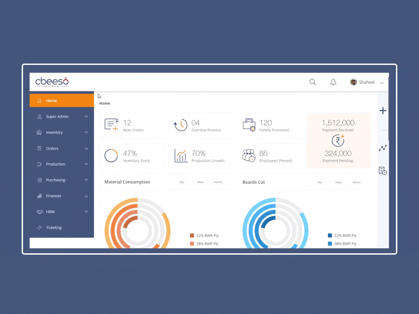 cbesso dashboad dashboard design dashboard ui design ui ux