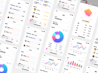 Dashboard2 app chart clean dashboad design simple ui uidesign web