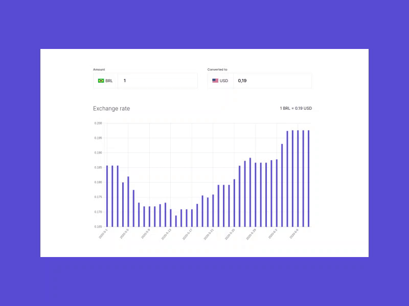 Currency Converter currency finance minimal react web web app web design