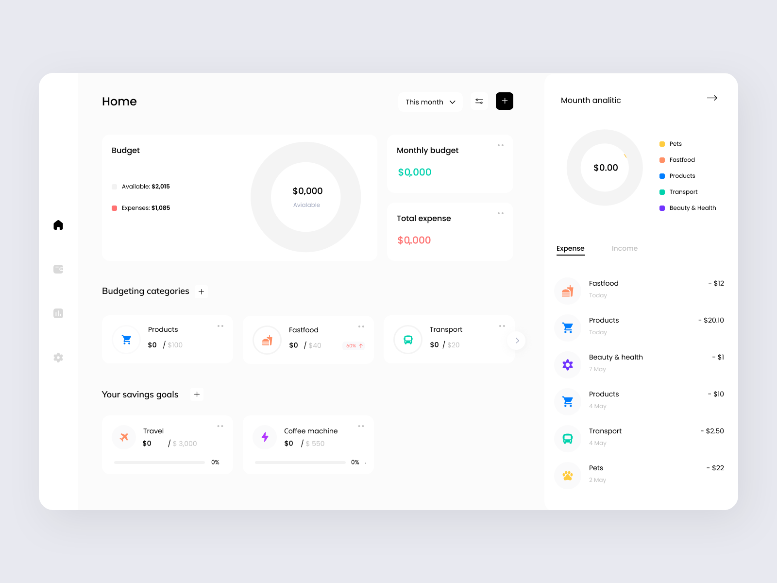 Budget Manager | Dashboard animation budget chart dashboard finance gif home light money ui ux webdesign