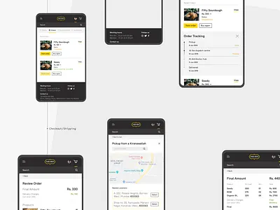 UX for Bakery Website bakery brand bread checkout e commerce experience interface microinteractions mobile profile settings ux