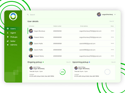 Admin Dashborad admin dashboard admin design admin panel clean ui dashboad dashboard design dashboard ui debut design green dashboard green ui minimal dashboard ui design uiuxdesign userinterface