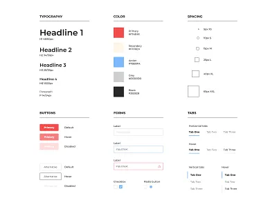 Basic Design System component design design system ui