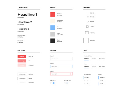 Basic Design System component design design system ui