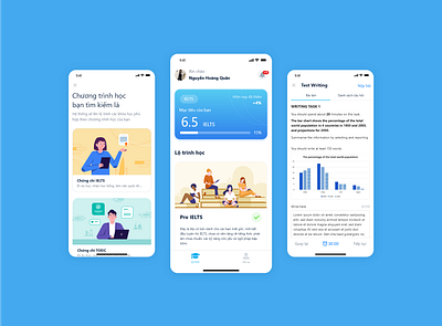 E-Learning App app design e learning education