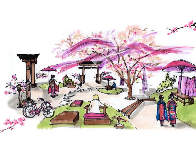 Example of Japanese garden
