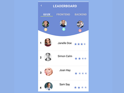 Leaderboard Design leaderboard ui ux