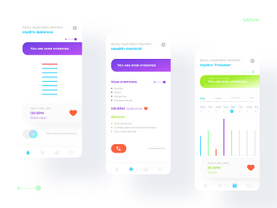 Sixty - Hydration Monitor design hydrobalance minimalism ui ux watch