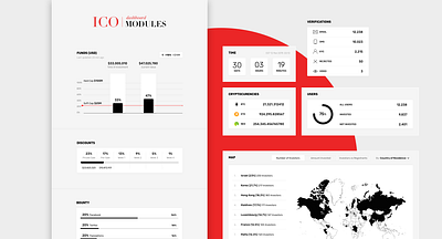 Dashboard modules black colors dashboad data visualization modules red titian white