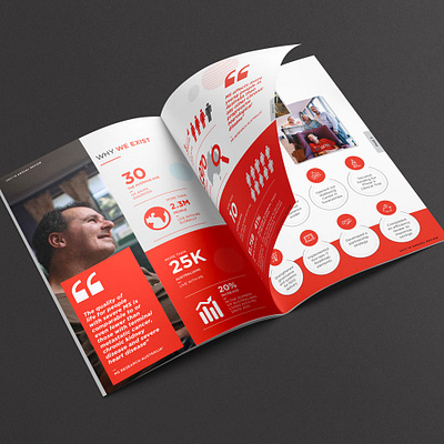 MS Queensland Annual Review annual report design print design