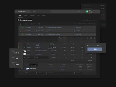 Dashboard - Zennnn admin panel crm dashboard design interface list product saas app ui ux