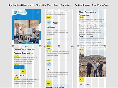 Grid on Greeneration Homepage on Mobile - Figma Exploration charity column grid grid layout gutter minimalist mobile mobile ui responsive responsive design ui ux