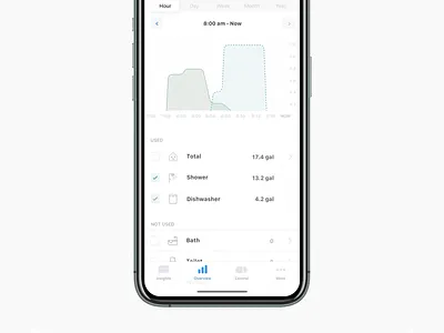 Buoy - Categorisation appliances categories confirm details grouping horizontal scroll ios iphone mobile select category smarthome water