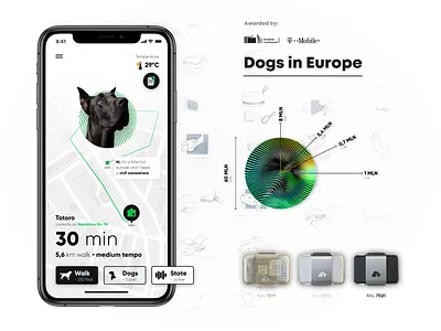 Tail – new product app design brand design branding concept concept design icons illustration logo product product design typography ui ui design uiux ux ux design vector