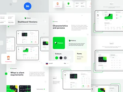 Platora Dashboard live on BEHANCE app bank behance branding cards currency convertor dashboard expenses icons illustration ipad macbook money neel prakhar presentation minimal profile sharma ui user web
