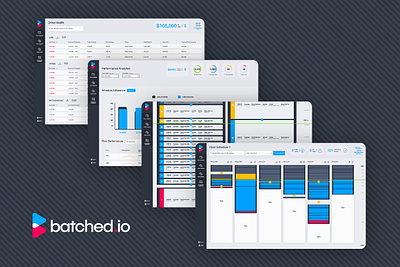 Scheduling Dashboards for Batched.io app dashboard manufacturer manufacturing scheduling ux