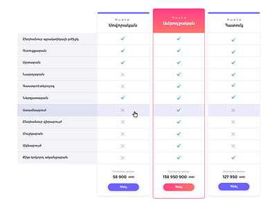 Pricing plan page choose plan daily ui landing page medical plan pricing page pricing plan pricing table row hover select package ui ux web