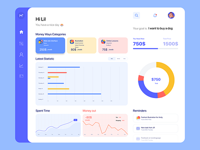 My money planner dashboard analytics chart app clean ui concept dashboard flat flatdesign illustraion interface payment app planner statistics stats tablet ui ux wallet ui