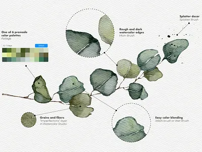 Realistic Procreate Watercolor Kit branding branding design procreate procreate art procreate brushes procreate illustration procreate lettering procreateapp