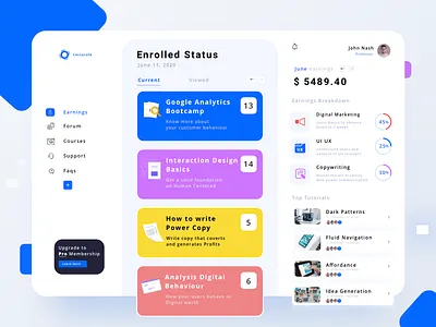 Lecturer Performance Dashboard UI app course ui ux dashboard for teachers design education app education app ui education app ux icon illustration interface modern performance dashboard saas saas app ui ui ux user inteface