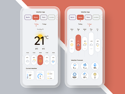 Weather App android app city cloud dailyui design figma forecast interaction interface ios mobile rain sunny ui ux weather weather app weather forecast weather icon