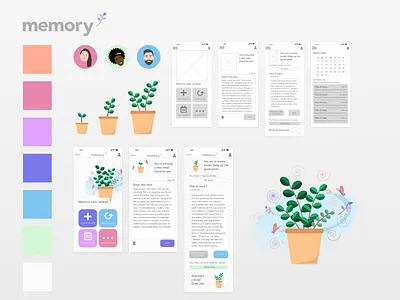 UX Design for Learning / Mindfulness App app illustration learning app personas ui uidesign user interface ux uxdesign uxui