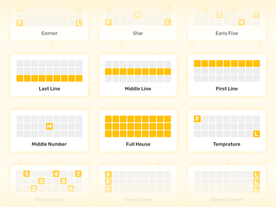 Tambola / Bingo - Rule Cards bingo board game card card design card game cards ui component design faded game game rules gradient grid icon rules scroll shadow tambola web yellow