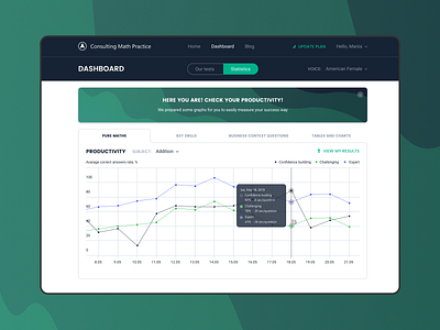 Consulting Math Practice dark ui dashboard design graphic results statistics tabs test ui ux webdesign
