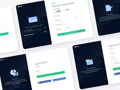Prezi Signup Overview account animated animation checkout credit card form funnel payment prezi registration sidebar signup ui ux