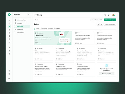 AI Customer My Flows Sales Dashboard ai ai customer dashboard dashboard design design my flow ui ui design uidesign website design