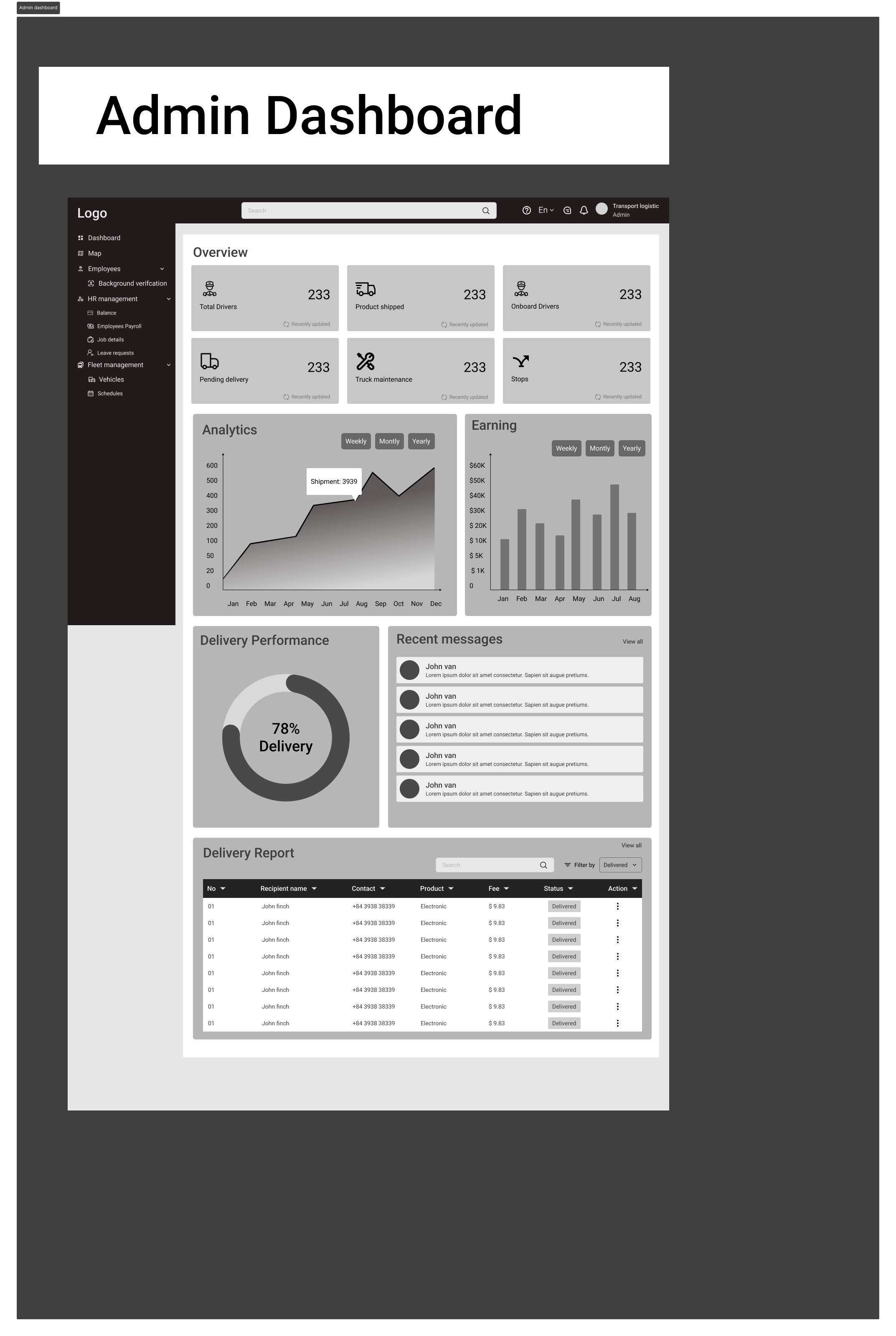 Wireframe : LMS 3d animation app aws azure branding cloud dashboard design graphic design icon illustration lms logo motion graphics typography ui ux vector wireframe