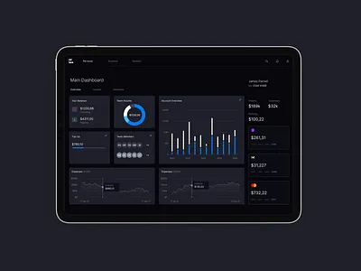 Klombo app branding concept dashboard design graphic design illustration interface logo minimal product typogaphy typography ui visual design
