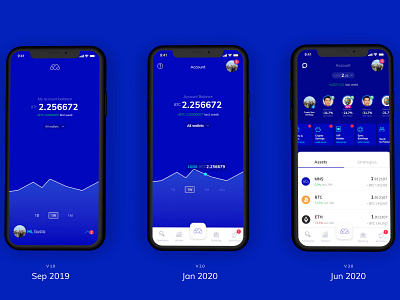 Monnos Account - Evolution Based on Feedback crypto crypto wallet cryptocurrency monnos social social app social trade