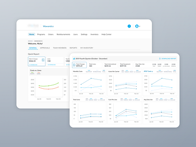 Charts & Dashboards 📊 app card charts dashboard design web