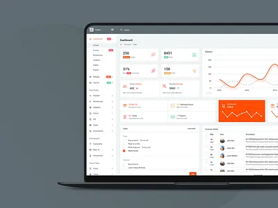 Empire Admin Template admin admin dashboard admin design admin panel admin template admin templates branding dashboad dashboard design design dribbble dribbble shots premium design ui ux ui deisgn ui design ui ux ui web design uikit widgets